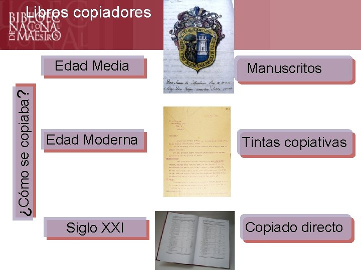 ¿Cómo se copiaba? Edad Media Formación Libros copiadores Manuscritos Edad Moderna Tintas copiativas Siglo