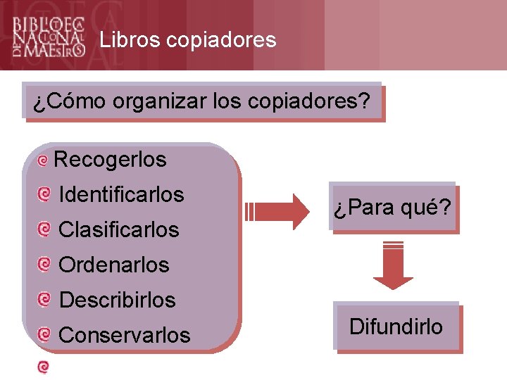 Libros copiadores ¿Cómo organizar los copiadores? Recogerlos Identificarlos Clasificarlos ¿Para qué? Ordenarlos Describirlos Conservarlos