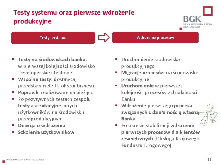 Testy systemu oraz pierwsze wdrożenie produkcyjne Testy systemu § Testy na środowiskach banku: w