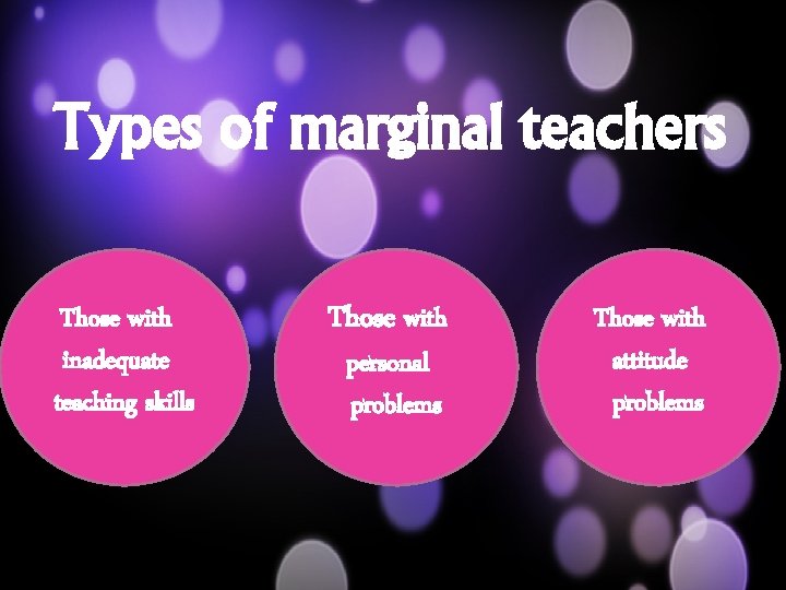 Types of marginal teachers Those with inadequate teaching skills Those with personal problems Those