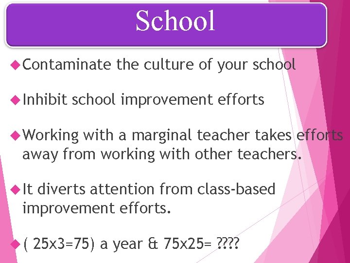 School Contaminate Inhibit the culture of your school improvement efforts Working with a marginal