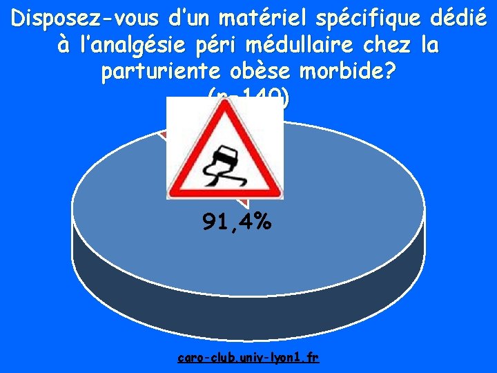 Disposez-vous d’un matériel spécifique dédié à l’analgésie péri médullaire chez la parturiente obèse morbide?