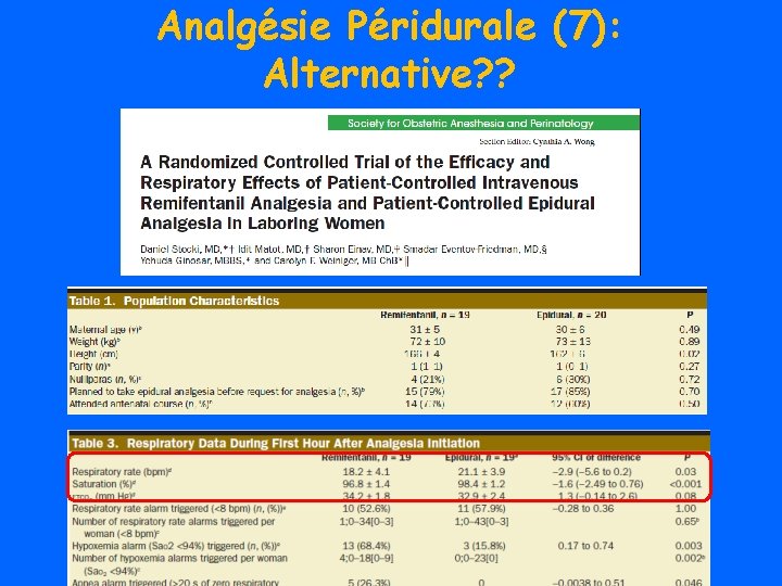 Analgésie Péridurale (7): Alternative? ? 