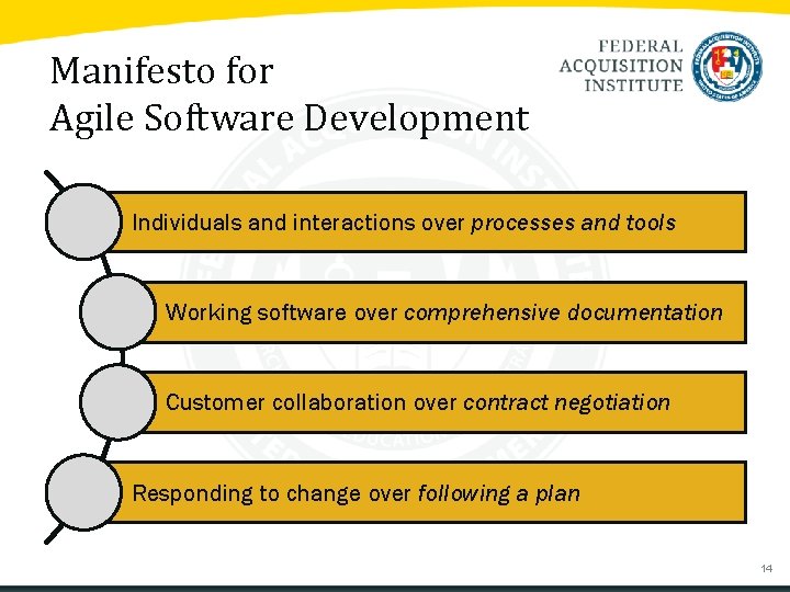 Manifesto for Agile Software Development Individuals and interactions over processes and tools Working software