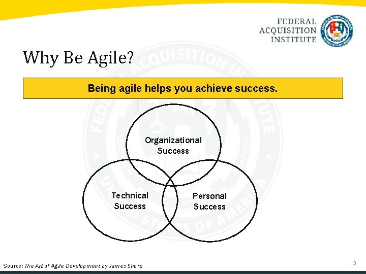 Why Be Agile? Being agile helps you achieve success. Organizational Success Technical Success Source: