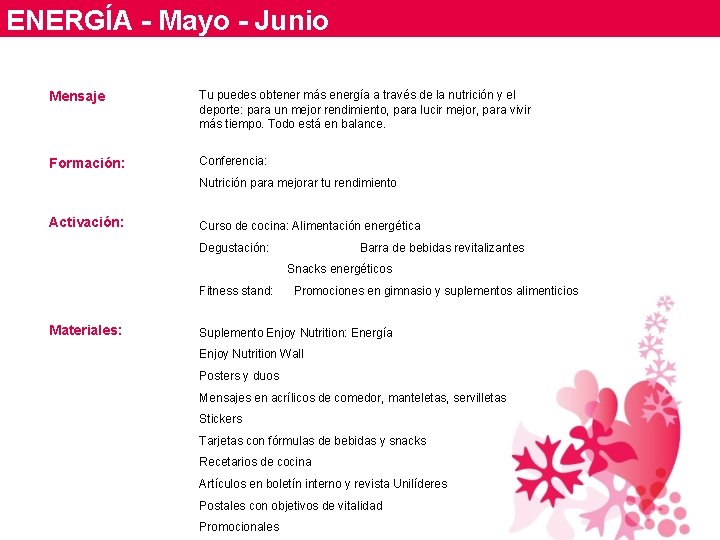 ENERGÍA - Mayo - Junio Mensaje Tu puedes obtener más energía a través de