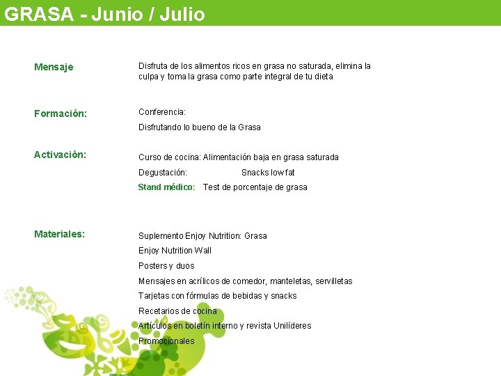GRASA - Junio / Julio Mensaje Disfruta de los alimentos ricos en grasa no