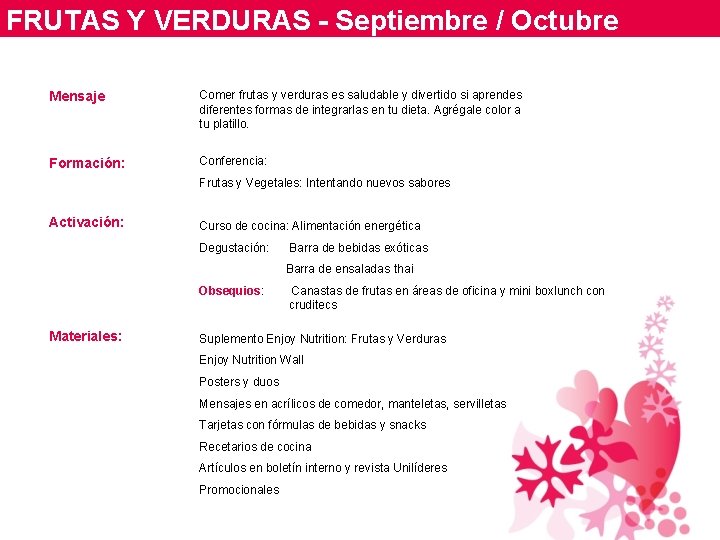 FRUTAS Y VERDURAS - Septiembre / Octubre Mensaje Comer frutas y verduras es saludable