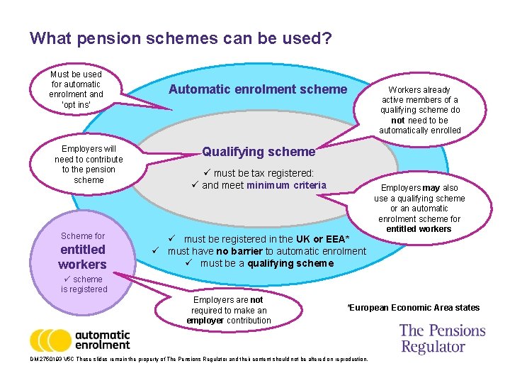 What pension schemes can be used? Must be used for automatic enrolment and ‘opt