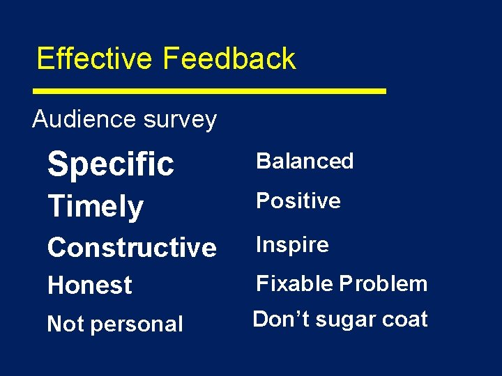 Effective Feedback Audience survey Specific Balanced Timely Positive Constructive Inspire Honest Fixable Problem Not