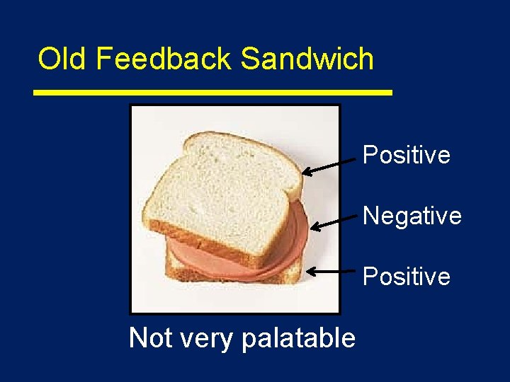 Old Feedback Sandwich Positive Negative Positive Not very palatable 