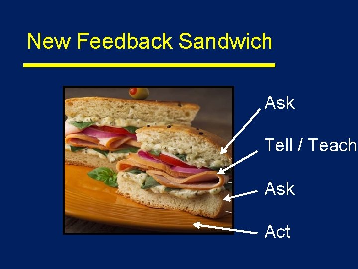 New Feedback Sandwich Ask Tell / Teach Ask Act 