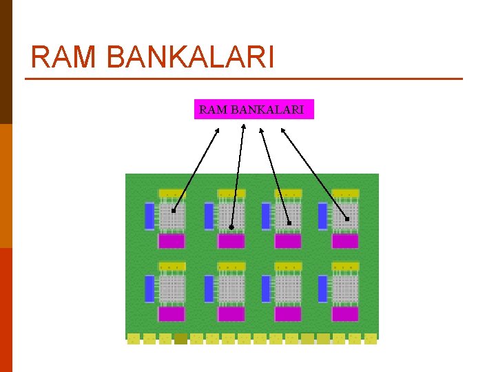 RAM BANKALARI 