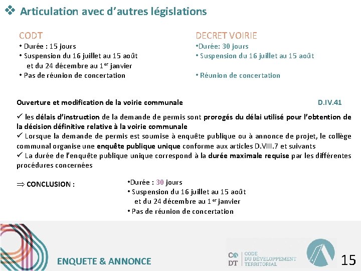 v Articulation avec d’autres législations CODT • Durée : 15 jours • Suspension du