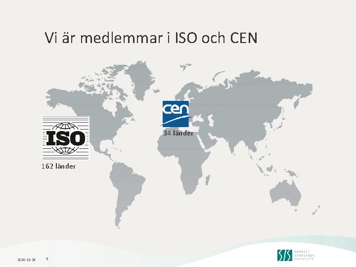 Vi är medlemmar i ISO och CEN 34 länder 162 länder 2020 -11 -29