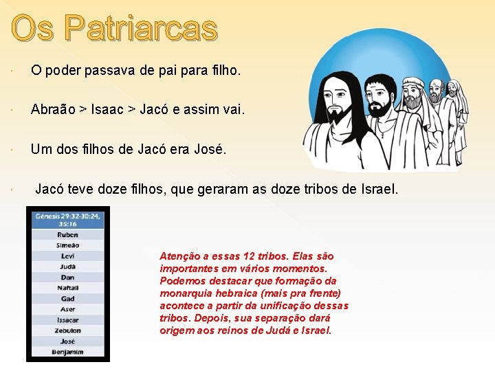 Os Patriarcas O poder passava de pai para filho. Abraão > Isaac > Jacó