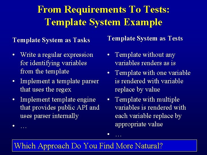 From Requirements To Tests: Template System Example Template System as Tasks Template System as