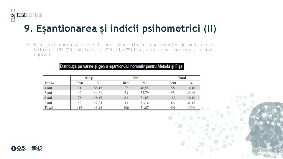 9. Eșantionarea și indicii psihometrici (II) • Eșantionul normativ este echilibrat după criteriul apartenenţei