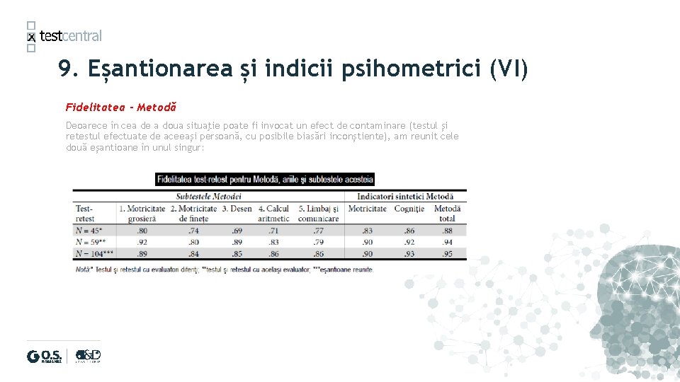 9. Eșantionarea și indicii psihometrici (VI) Fidelitatea - Metodă Deoarece în cea de a