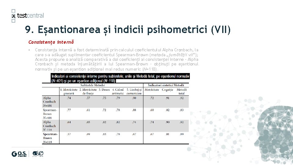 9. Eșantionarea și indicii psihometrici (VII) Consistența internă • Consistenţa internă a fost determinată