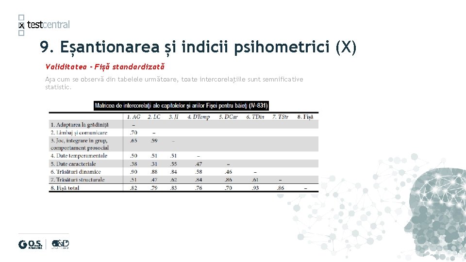 9. Eșantionarea și indicii psihometrici (X) Validitatea – Fișă standardizată Așa cum se observă