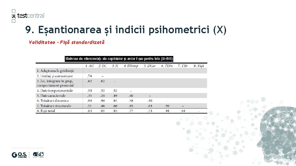 9. Eșantionarea și indicii psihometrici (X) Validitatea – Fișă standardizată 