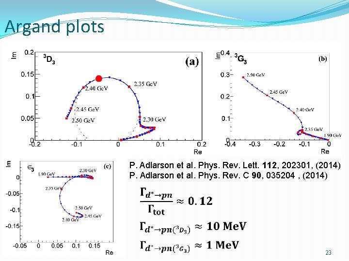 Argand plots P. Adlarson et al. Phys. Rev. Lett. 112, 202301, (2014) P. Adlarson