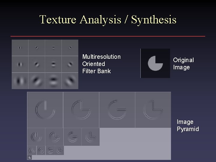 Texture Analysis / Synthesis Multiresolution Oriented Filter Bank Original Image Pyramid 
