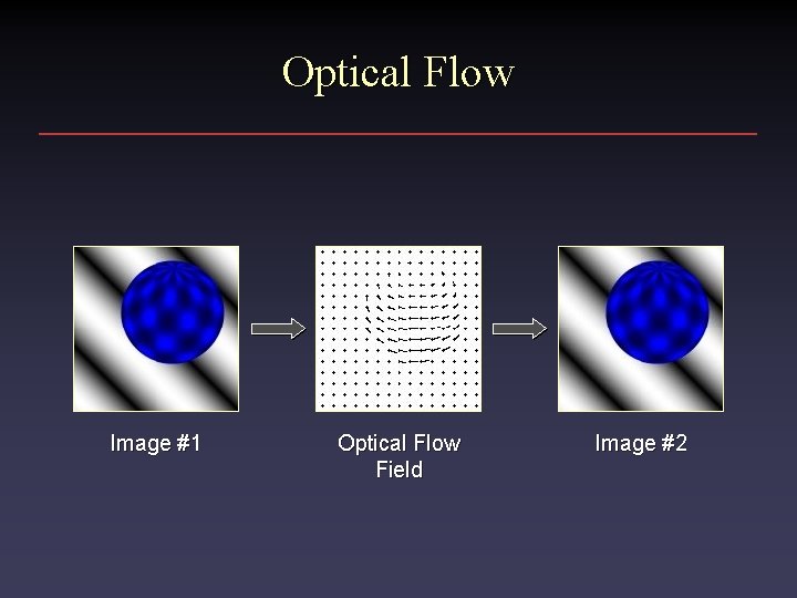 Optical Flow Image #1 Optical Flow Field Image #2 