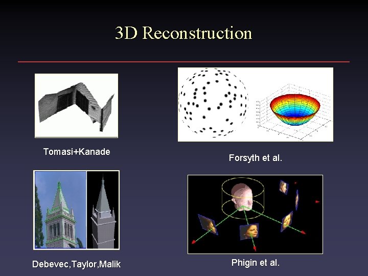 3 D Reconstruction Tomasi+Kanade Debevec, Taylor, Malik Forsyth et al. Phigin et al. 
