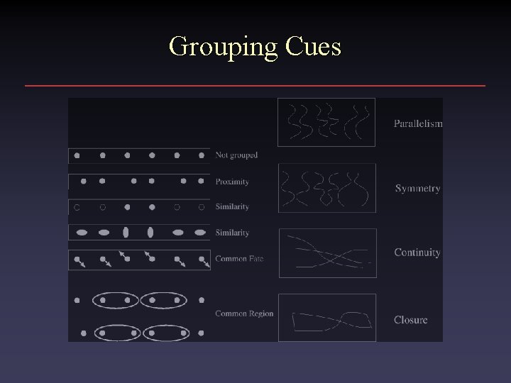 Grouping Cues 