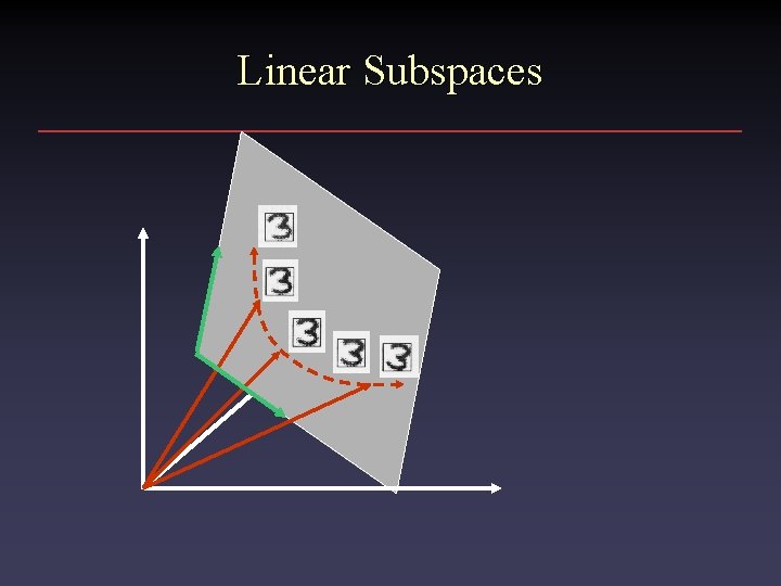Linear Subspaces 