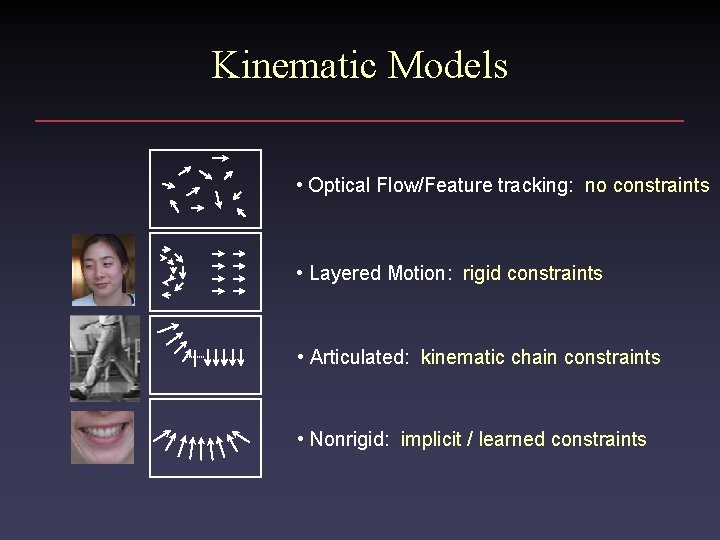Kinematic Models • Optical Flow/Feature tracking: no constraints • Layered Motion: rigid constraints •