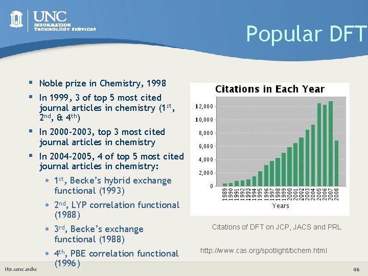 Popular DFT § Noble prize in Chemistry, 1998 § In 1999, 3 of top