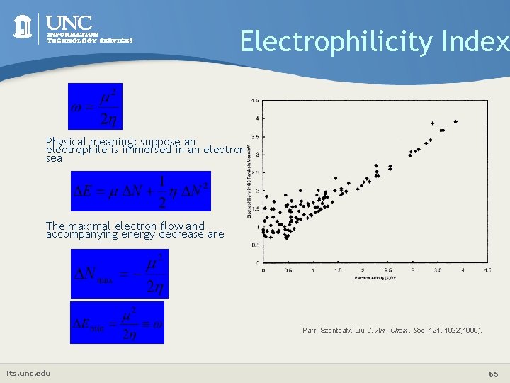 Electrophilicity Index Physical meaning: suppose an electrophile is immersed in an electron sea The