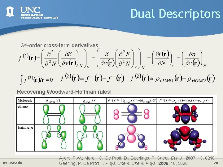 Dual Descriptors 3 rd-order cross-term derivatives Recovering Woodward-Hoffman rules! its. unc. edu Ayers, P.