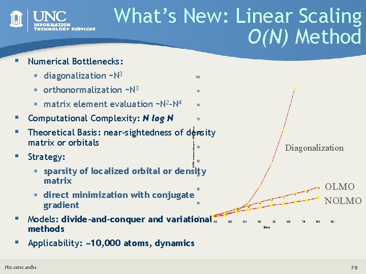 What’s New: Linear Scaling O(N) Method § Numerical Bottlenecks: • • • diagonalization ~N