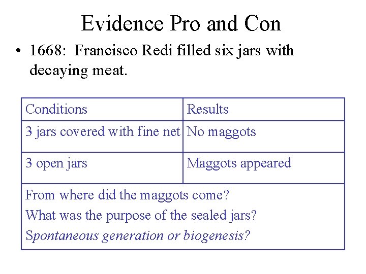 Evidence Pro and Con • 1668: Francisco Redi filled six jars with decaying meat.