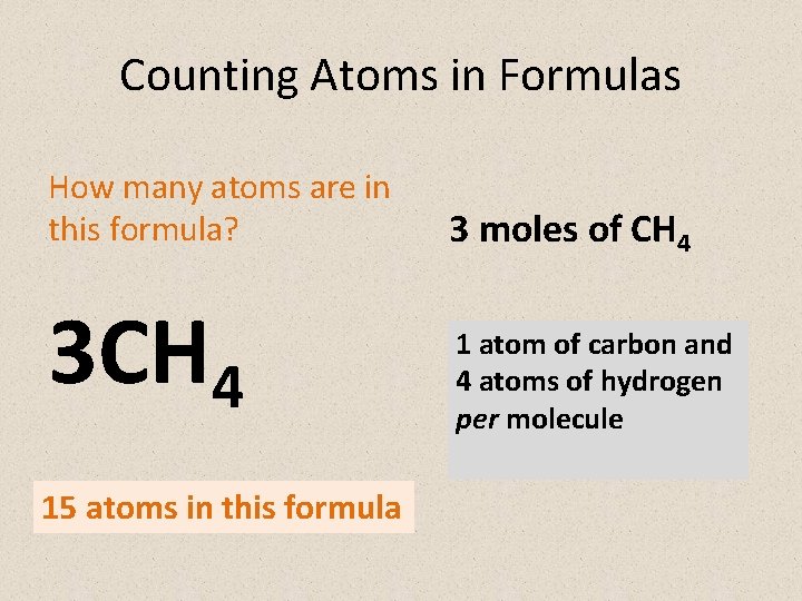 Counting Atoms in Formulas How many atoms are in this formula? 3 moles of