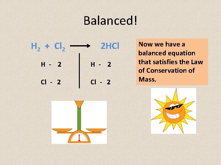 Balanced! H 2 + Cl 2 2 HCl H - 2 Cl - 2