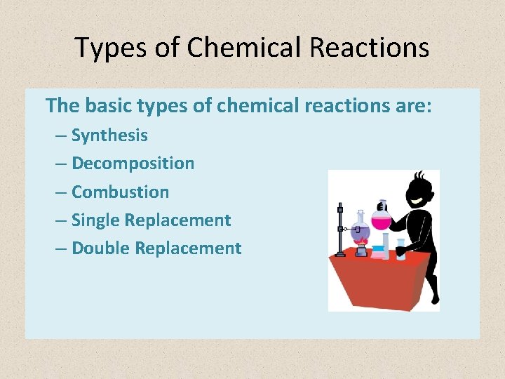 Types of Chemical Reactions The basic types of chemical reactions are: – Synthesis –