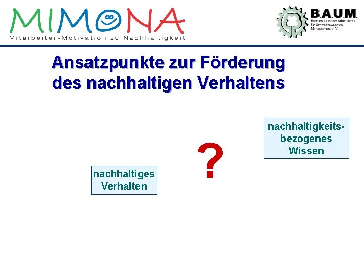 Ansatzpunkte zur Förderung des nachhaltigen Verhaltens nachhaltiges Verhalten ? nachhaltigkeitsbezogenes Wissen 