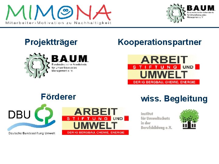 Projektträger Kooperationspartner Förderer wiss. Begleitung 
