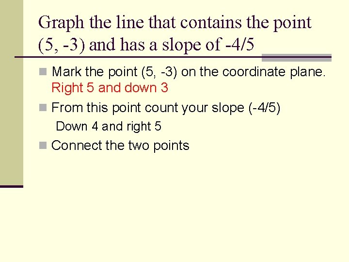 Graph the line that contains the point (5, -3) and has a slope of