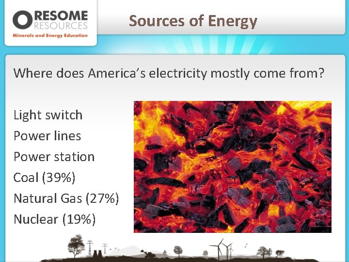 Sources of Energy Where does America’s electricity mostly come from? Light switch Power lines