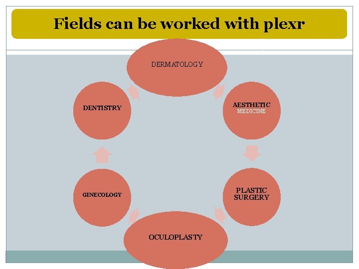 Fields can be worked with plexr DERMATOLOGY AESTHETIC DENTISTRY MEDICINE PLASTIC SURGERY GINECOLOGY OCULOPLASTY