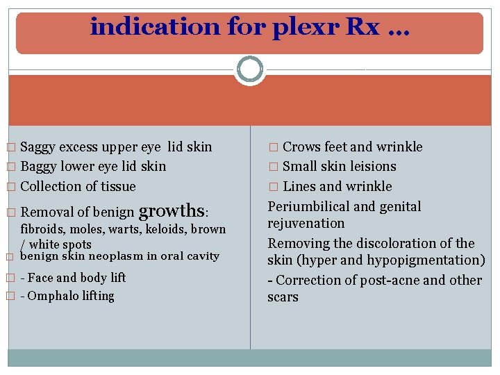 indication for plexr Rx … � Saggy excess upper eye lid skin � Crows