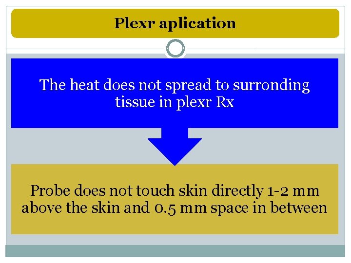 Plexr aplication The heat does not spread to surronding tissue in plexr Rx Probe