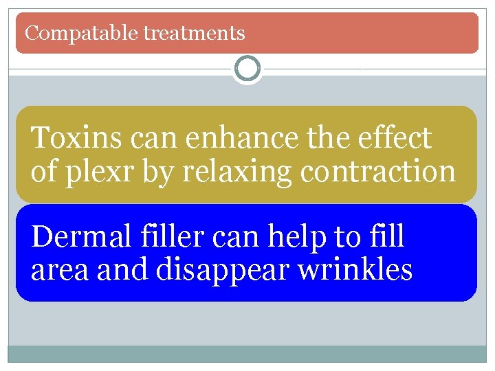 Compatable treatments Toxins can enhance the effect of plexr by relaxing contraction Dermal filler