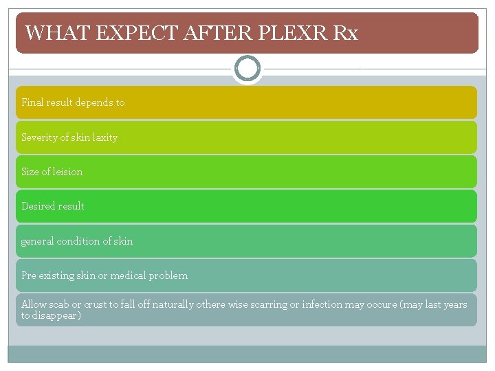 WHAT EXPECT AFTER PLEXR Rx Final result depends to Severity of skin laxity Size